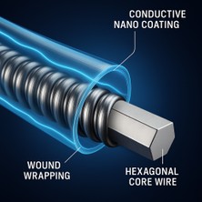 Coated Seri Elektro Gitar Teli Ceg 09-42 Sl 3psfb 3'lü Set+Fretwrap+Askı Kilidi