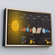 Çerçeveli Güneş Sistemi ve Gezegenler Tablosu -6641