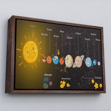 Çerçeveli Güneş Sistemi ve Gezegenler Tablosu -6641
