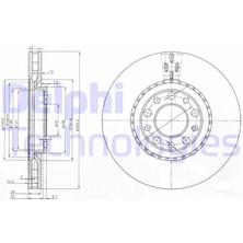 Delphı BG3951 - Ön Fren Dıskı Jeep Renegade 14 Compass 16 Alfa Romeo 159 05 Gıulıetta 10 Fıat 500×14 305×28X5 Delik
