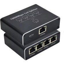 ZR889 RJ45 1to4 Gigabit Splitter