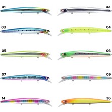 Blueblue Bloowin 14 cm 26 gr Jerking Maket Yem