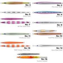 Blueblue Conifer 17 cm 190 gr Jig Yem