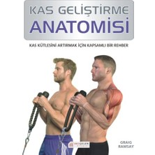 Kas Geliştirme Anatomisi