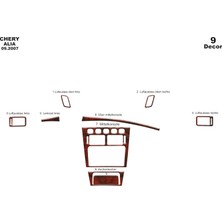 Chery Alia Konsol-Torpido Kaplama 2007 9 Parça Maun