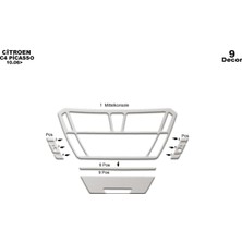Citroen C4 Picasso Karbon Kaplama 2006 9 Parça Alüminyum