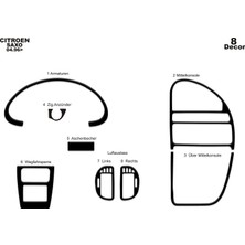 Citroen Saxo Konsol-Torpido Kaplama 1996-1999 8 Parça Piano Black