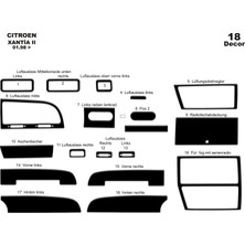 Citroen Xantia 2 Konsol-Torpido Kaplama 1998 18 Parça Piano Black