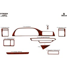 Citroen Jumpy Scudo Expert Konsol-Torpido Kaplama 1996-2006 9 Pa Maun