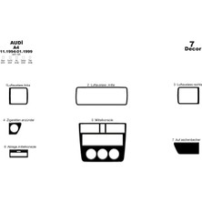 Audi A4 Konsol-Torpido Kaplama 1994-1999 7 Parça Piano Black