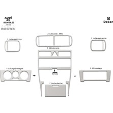 Audi A3 Konsol-Torpido Kaplama 1996-2000 8 Parça Alüminyum