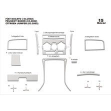 Fiat Ducato Jumper Boxer Konsol-Torpido Kaplama 2002-2006 15 Par Alüminyum