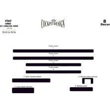 Fiat Uno Konsol-Torpido Kaplama 1990-1995 8 Parça Piano Black