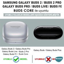 Microsonic Samsung Galaxy Buds Core Kılıf Safety Lock Protection Mavi