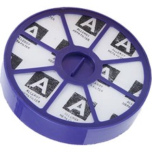 Dyson Uyumlu Dc 08 Motor Sonrası Hepa Filtresi