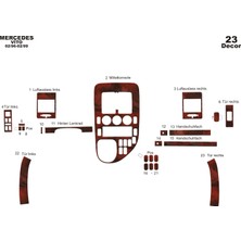 Mars Cockpit Design Mercedes Vito Panelvan Konsol-Torpido Kaplama 1996-1999 23 Parç Maun