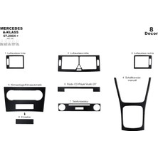Mars Cockpit Design Mercedes A/b Serisi Konsol-Torpido Kaplama 2004 8 Parça Siyah Karbon