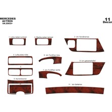 Mars Cockpit Design Mercedes Actros Konsol-Torpido Kaplama 2003-2011 11 Parça Maun