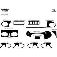 Mars Cockpit Design Mercedes A Serisi Konsol-Torpido Kaplama 1997-2001 12 Parça Piano Black