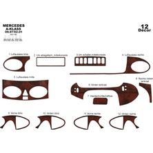 Mars Cockpit Design Mercedes A Serisi Konsol-Torpido Kaplama 1997-2001 12 Parça Maun