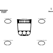 Mars Cockpit Design Mercedes A Serisi Konsol-Torpido Kaplama 2001-2004 5 Parça Piano Black