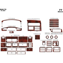 Mars Cockpit Design Man Tg A-Xxl Konsol-Torpido Kaplama 2000-2005 77 Parça Maun