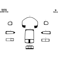 Mars Cockpit Design Mazda 323 Fs Konsol-Torpido Kaplama 1998-2000 9 Parça Piano Black