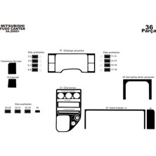 Mars Cockpit Design Mitsubishi Fuso Center Konsol-Torpido Kaplama 2005 36 Parça Piano Black