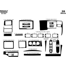 Mars Cockpit Design Renault Magnum Konsol-Torpido Kaplama 1997-2002 28 Parça Piano Black