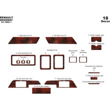 Mars Cockpit Design Renault Brodway Konsol-Torpido Kaplama 1992-1999 18 Parça Maun