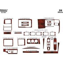 Mars Cockpit Design Renault Magnum Konsol-Torpido Kaplama 1997-2002 28 Parça Maun