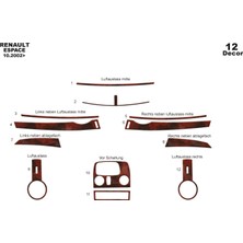 Mars Cockpit Design Renault Espace Konsol-Torpido Kaplama 2002 12 Parça Maun