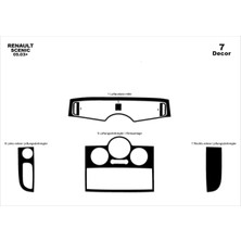 Mars Cockpit Design Renault Megane Scenic Konsol-Torpido Kaplama 2003-2010 7 Parça Piano Black