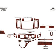 Mars Cockpit Design Renault Trafic Opel Vivaro Alüminyum Kaplama 2007-2010 18 Parç Maun