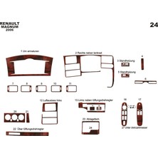 Mars Cockpit Design Renault Magnum Konsol-Torpido Kaplama 2006 -  24 Parça Maun