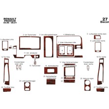 Mars Cockpit Design Renault Premium Midlum Konsol-Torpido Kaplama 1996-2001 27 Parç Maun