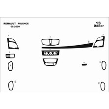 Mars Cockpit Design Renault Fluence Maun Kaplama 2010 13 Parça- Piano Black