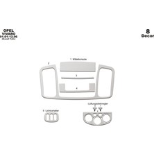 Mars Cockpit Design Opel Vivaro - Traffic Konsol-Torpido Kaplama 2001-2006 8 Parça Alüminyum