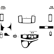 Mars Cockpit Design Opel Vivaro - Traffic Konsol-Torpido Kaplama 201 16 Parça Piano Black