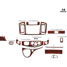 Mars Cockpit Design Opel Vivaro - Traffic Konsol-Torpido Kaplama 2007-201 18 Parça Maun