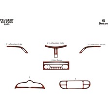 Mars Cockpit Design Peugeot 206 Plus Konsol-Torpido Kaplama 2009 6 Parça Maun