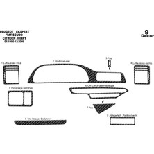 Mars Cockpit Design Peugeot Expert Scudo Jumpy Konsol-Torpido Kaplama 1996-2006 9 Pa Karbon