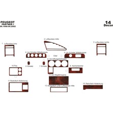 Mars Cockpit Design Peugeot Partner Berlingo Konsol-Torpido Kaplama 1996-2002 14 Par Maun