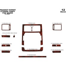 Mars Cockpit Design Peugeot Expert Scudo Jumpy Konsol-Torpido Kaplama 2007 12 Parça Maun