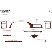 Mars Cockpit Design Peugeot Expert Scudo Jumpy Konsol-Torpido Kaplama 1996-2006 9 Pa Maun