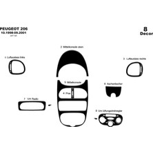 Mars Cockpit Design Peugeot 206 Konsol-Torpido Kaplama 1998-2001 8 Parça Piano Black