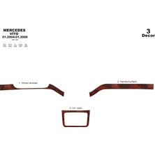 Mars Cockpit Design Mercedes Vito Konsol-Torpido Kaplama 2004-2006 3 Parça Maun