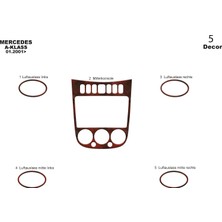 Mars Cockpit Design Mercedes A Serisi Konsol-Torpido Kaplama 2001-2004 5 Parça Maun