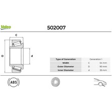 Jetta Valeo 502007 Ön Teker Rulmanı Fıat Ducato 06> Cıtro N Jumper Iı 06> Peugeot Boxer 06> 54X90X55 1606374680-51745702-3326.71