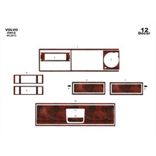 Mars Cockpit Design Volvo 12  Uyumlu Konsol-Torpido Kaplama 2013- 12 Parça Maun